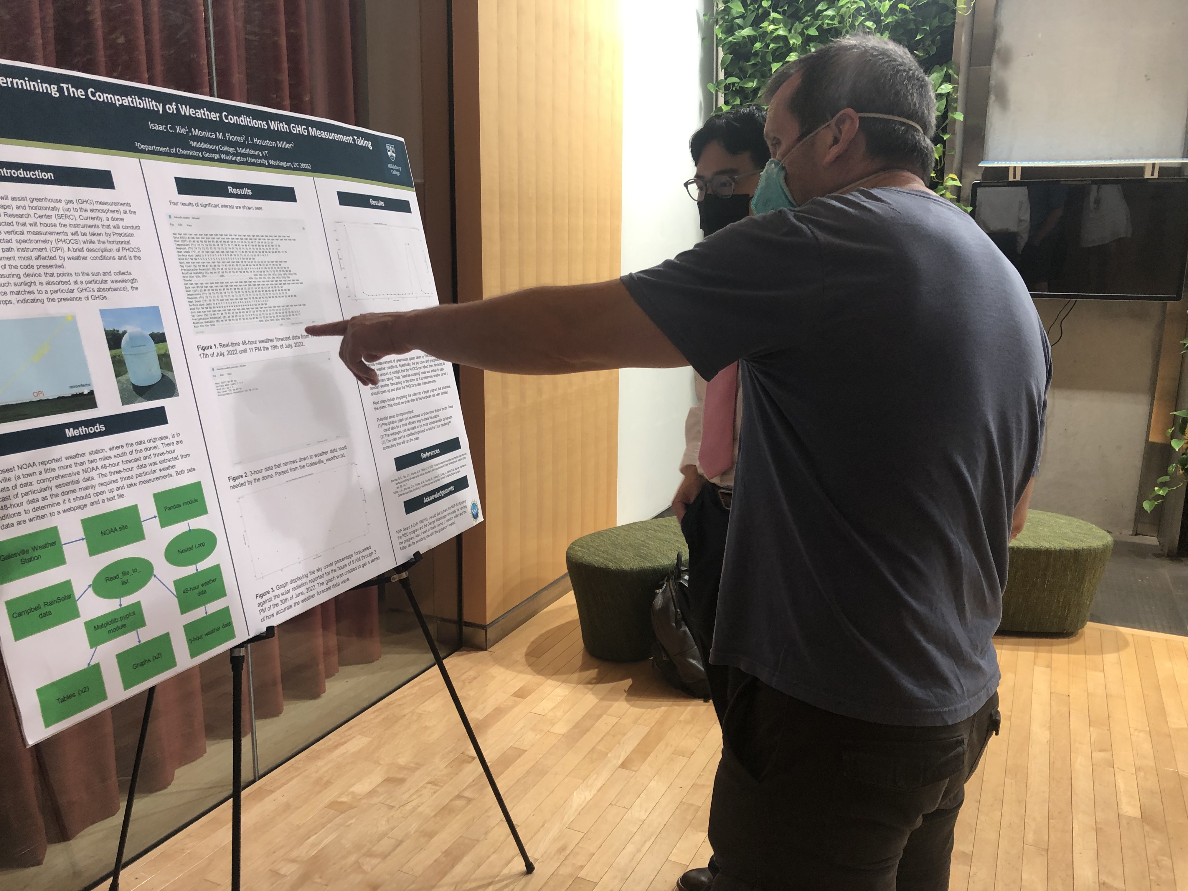 REU researcher presenting to a professor